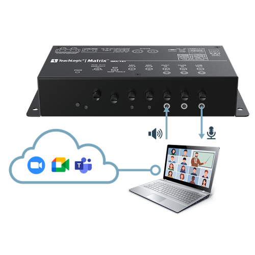 Matrix-Video-Conferencing-Diagram