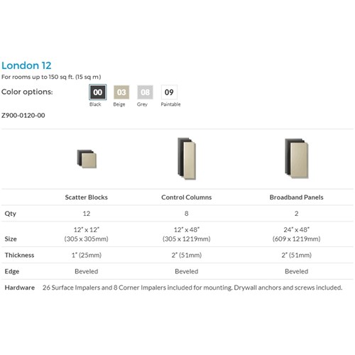 London 12 room kit grey Z900 0120 08