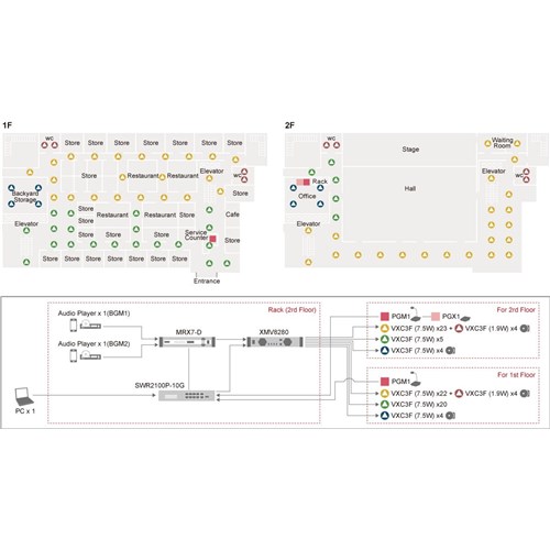 RY-MRX7-D-overview1