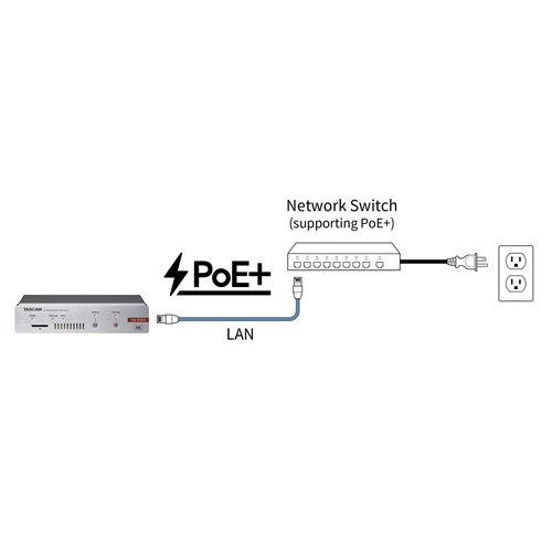 VS-R265_d_PoE