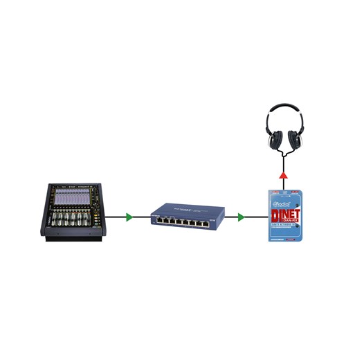 dinet-dan-rx-product_applications-3