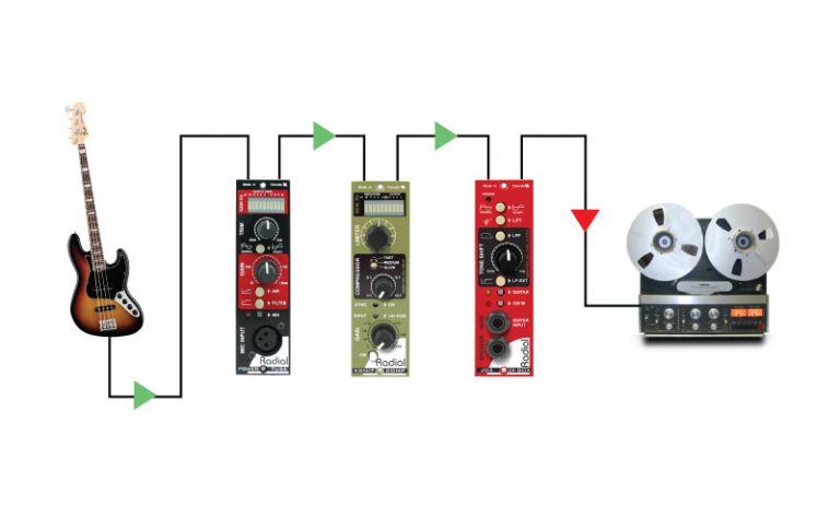 A line of electrical devicesDescription automatically generated with medium confidence