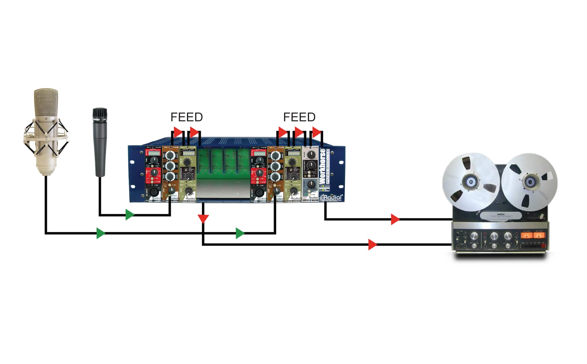 A diagram of a machineDescription automatically generated