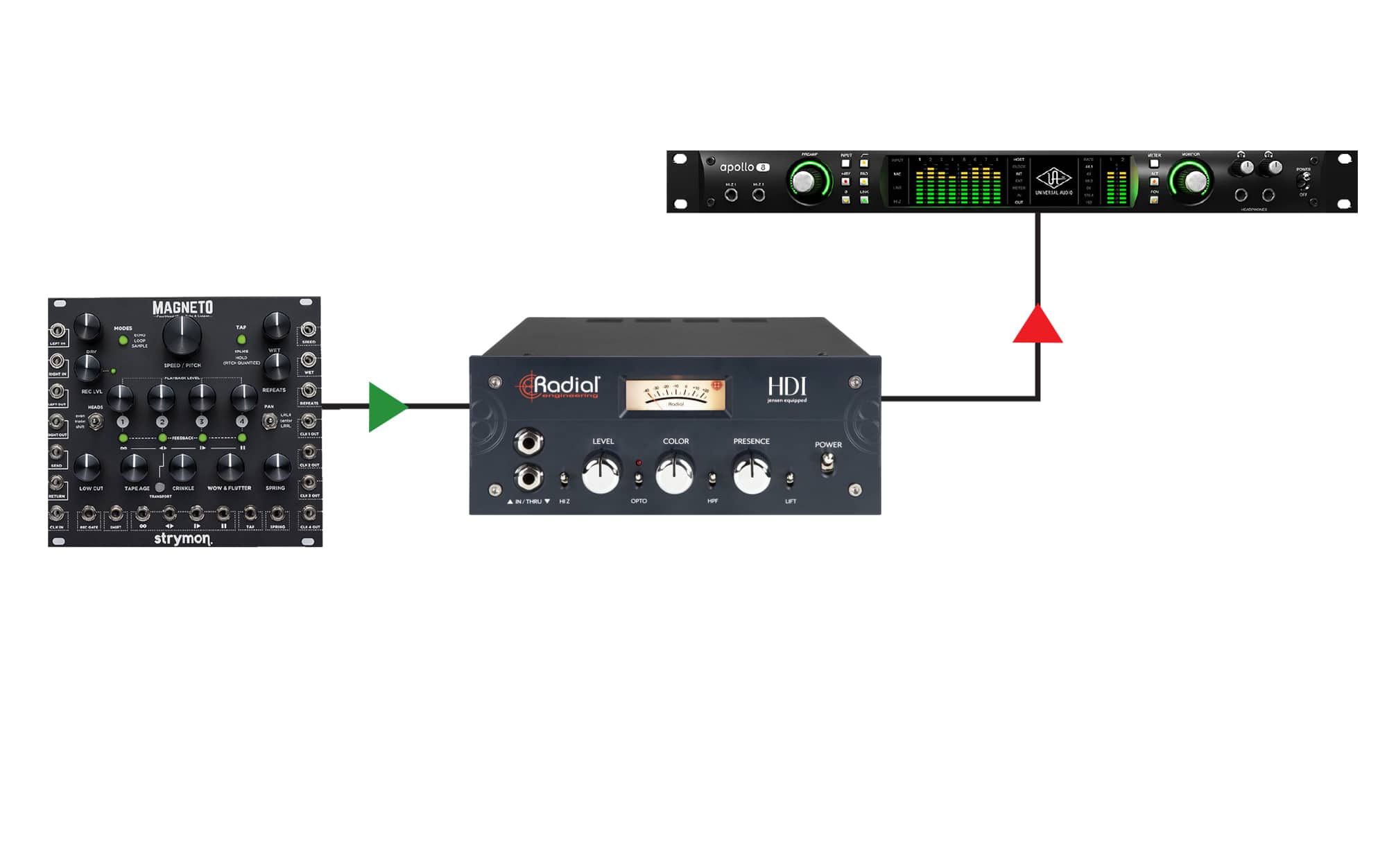 A black electronic device with knobs and dialsDescription automatically generated