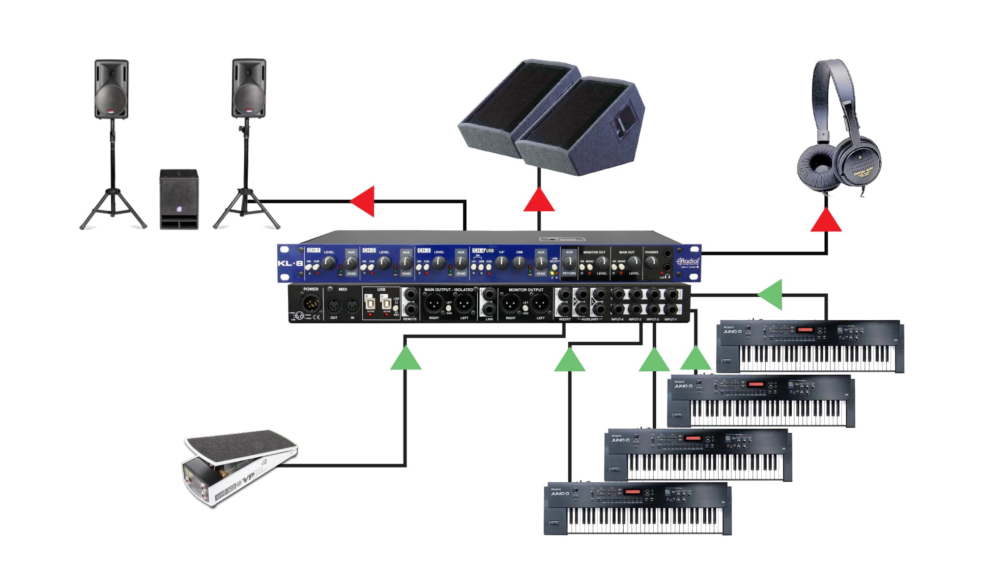 A diagram of a keyboard and a keyboardDescription automatically generated with medium confidence